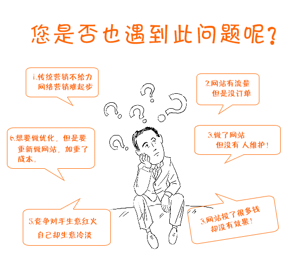 如何建設(shè)營(yíng)銷型企業(yè)網(wǎng)站