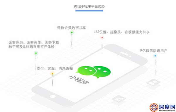 微信小程序具備的優(yōu)勢(shì)