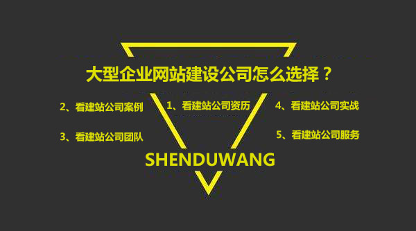 品牌網(wǎng)站建設(shè)公司選擇需要參考的因素